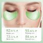 Mask AloeVera - mascarilla para ojos con colageno (60piezas)